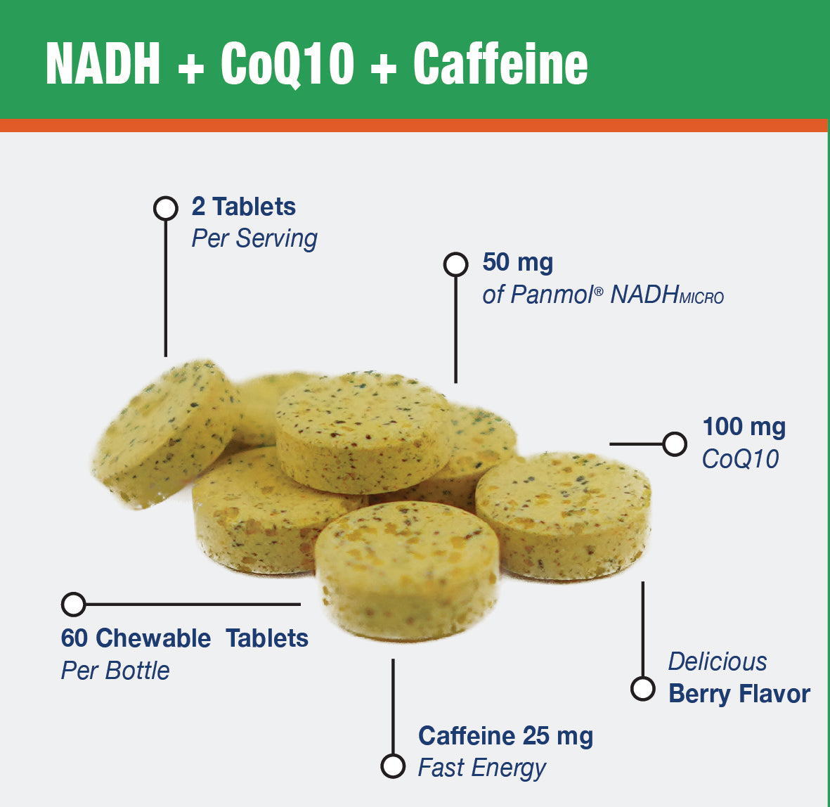 MAAC10 Caffeine Energy - Fast Acting Chewable Tablet with NADH