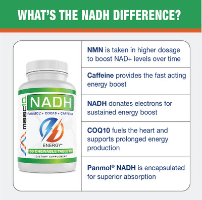 MAAC10 Caffeine Energy - Fast Acting Chewable Tablet with NADH