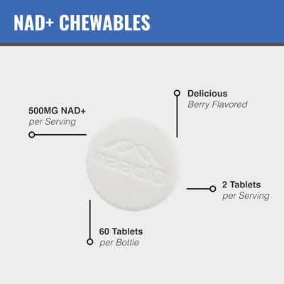 NAD+ 500mg Great Tasting Easy Chews Berry Flavored