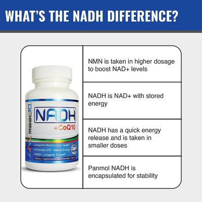 MAAC10 NADH + CoQ10 Chewable Tablets (3-Pack - 180 Tablets) | 50mg PANMOL® NADH + 100mg CoQ10 Supports Fatigue, Energy and NAD+, Non-GMO, Gluten Free, Vegetarian (3 Month Supply)